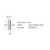 Hermann Wandleuchte LED